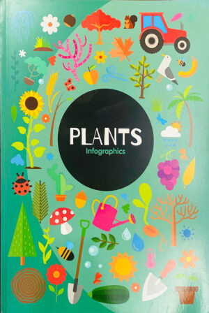 Plants Infographics