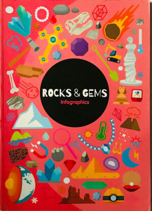 Rocks And Gems Infographics
