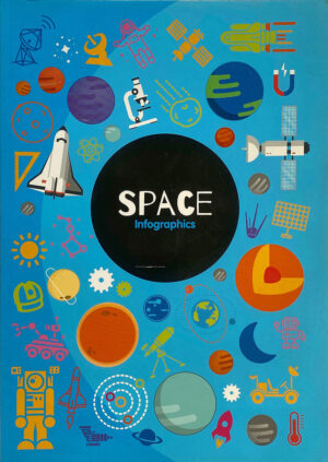 Space Infographics