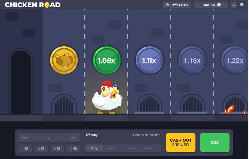Uno sguardo a chicken road